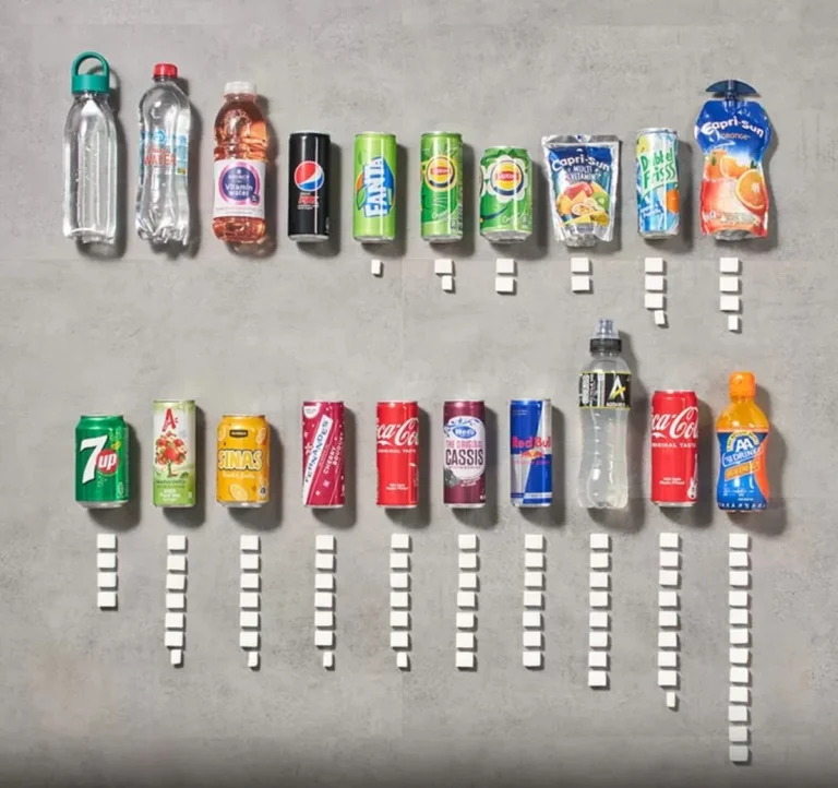 Overzicht van hoeveel suikerklontjes er zitten in een bepaalde frisdrank